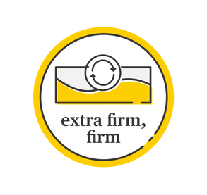 Product attribute icon extra firm firm