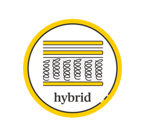 Product attribute icon hybrid
