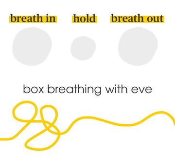 what is *box breathing*?