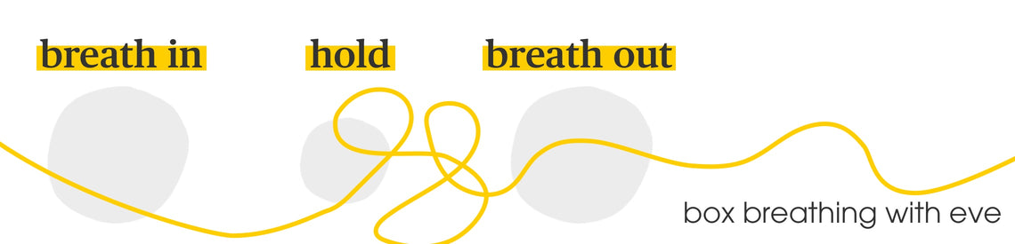 what is *box breathing*?