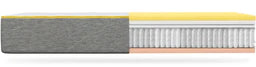 the original hybrid mattressprofile image