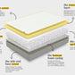 the lighter hybrid mattress
