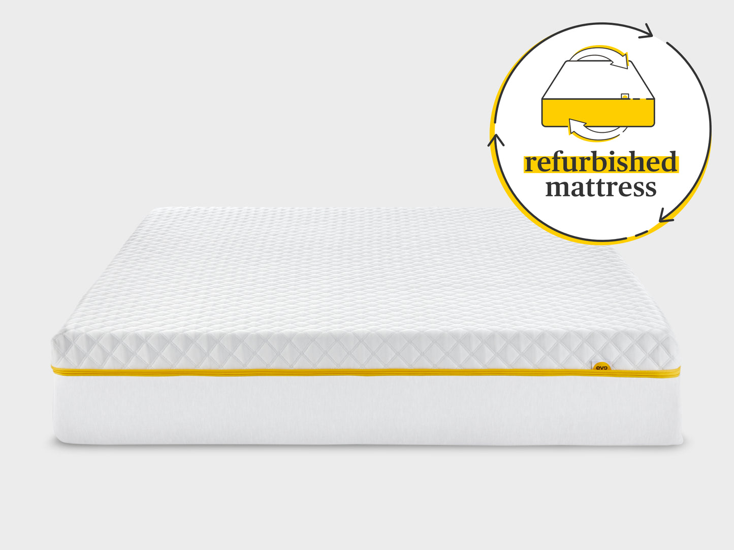 refurbished - the premium mattress